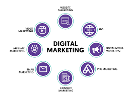 THIS GROW OUR Online business into a.........
