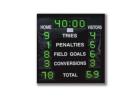 Rugby Scoreboards: Clear, Bright, And Reliable
