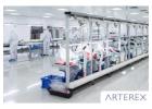 Design Controls for Medical Device Compliance