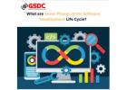 What are Seven Phases of the Software Development Life Cycle?