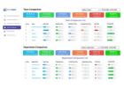 Improve Efficiency with Employee Monitoring System