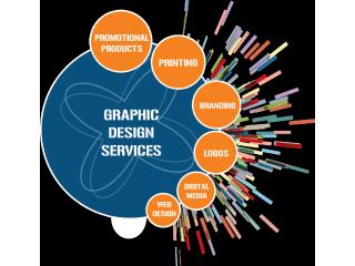 Graphic Designer Services Punjab Graphic Designer Services Punjab