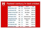 Fastest Test Cricket Centuries – Win Awards & Get Gifts