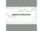 Understand Advance Decline Ratio to Track Market Strength Smarter
