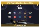 IPL Team Fan Base Awards – Win Gifts with Spin24star Loyalty Program