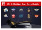 Winmatch IPL NRR Challenge Awards – Predict Margins, Compete & Win Gifts