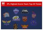 Discover IPL Highest Score Team Records and Win Awards