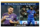 Win Rewards & Explore IPL Bowling Records with Spin24star Jeet Privilege