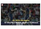 IPL 2026 19th Match: GT Won By 7 Wickets, Krishna's 4 Wickets