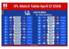 Win Rewards with Winmatch Signup & Track IPL 2026 Points Table Updates