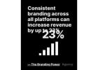 AI-Powered Branding & Digital Growth Solutions for Startups & Local Businesses