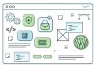 Website development Indianapolis