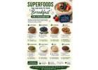 Superfoods You Can Add to Your Breakfast for a Healthier Day