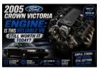 2005 Ford Crown Victoria Engine: Is This Reliable V8 Still Worth It Today?