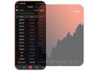 Trading at Tradex.live | India's Best trading app