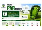 The Most Famous Par Holes in Golf History