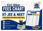 CLC Sikar Fees Chart | IIT-JEE & NEET Coaching Fee Structure 2026