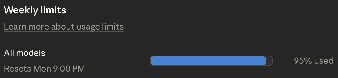 Claude Pro subscription 95% weekly limit hit within 46 hours