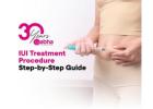 IVF Cost in USA vs. Best IVF Doctor in Delhi