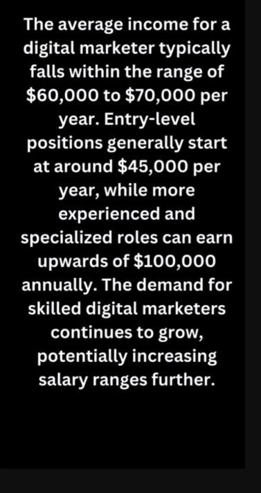 Digital Marketing: A Game-Changer for Millennials!