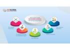 Affordable mobile app devlopment company  bangalore