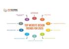 Top web developer in Bangalore