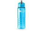 Get Custom Sports Water Bottles in Bulk for Marketing Purposes