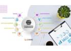 Website Design Company in Bangalore