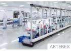 Design Controls for Medical Device Compliance
