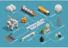 Reliable Best Oil and Gas Software Development Company for Enterprise Solutions