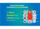 Buy PCOS Multivitamins & Capsules – Women’s Health Care