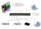 Find a plug and play option with pure hardware design in HD USB KVM Extender