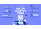 App Devlopers in Bangalore