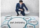 Performance Marketing Agency Abu Dhabi – Boost Your Business Growth