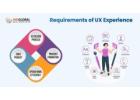 Leading Best Website Development Company in Bangalore