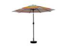 Shop Best Custom Umbrellas at Wholesale Prices for Marketing
