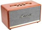 Repair Guide: Reviving a Dead Motherboard in Your Marshall Stanmore Speaker