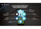 Mobile app services in Bangalore