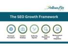 Proven SEO Growth Strategy for Sustainable Results
