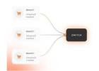 Fast and Secure Payout Gateway in India for Hassle-Free Transactions