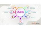 ERP Software company in Bangalore