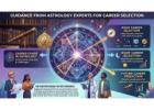 Astrology-Based Career Guidance for Right Career Selection & Success