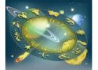 Best Online Astrology Consultation Service in India