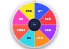 IPL 2026 Winner Prediction: Top Contenders, Team Analysis and Expert Forecast