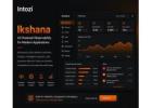 AI Video Analytics Platform for Real-Time Surveillance & Intelligence