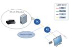 Buy optimally functional KVM over IP extender network for constant signal transmits