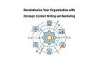 Guest Post Marketplace  Vefogix.com
