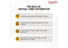Trusted Mutual Fund Distributors – Prudent Corporate Advisory Services Ltd-