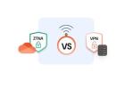 ZTNA vs VPN: Rethink Remote Access Security