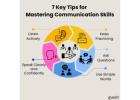 7 Key Tips for Mastering Communication Skills - Ed11